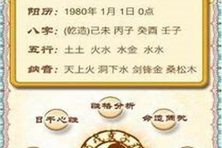 2022属虎本命年佩戴什么材质的好一点