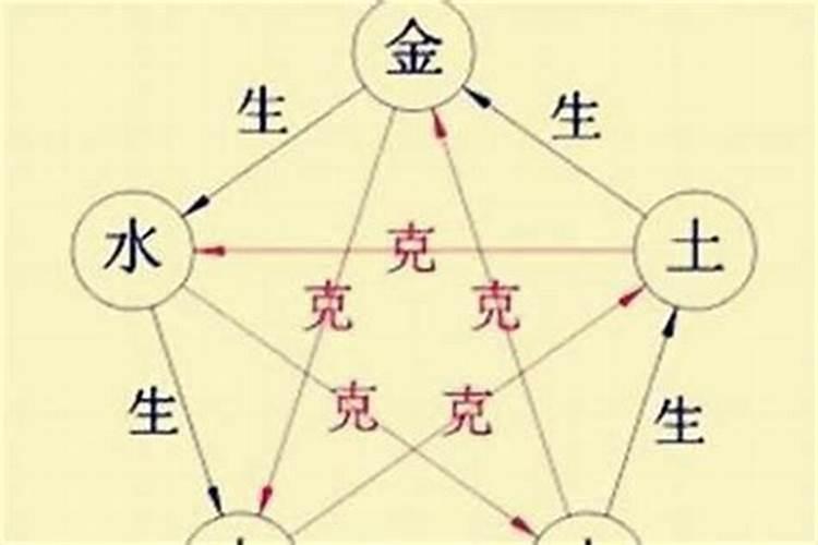 狗年男孩起名字好寓意的字