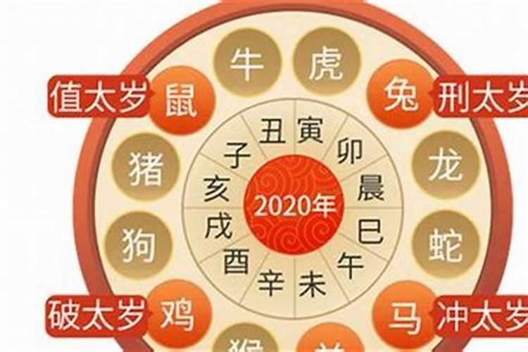 2021冲太岁怎么办