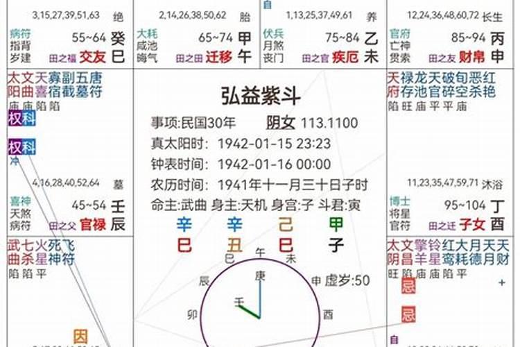 2021年龙抬头不能理发