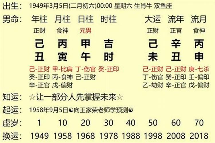 生辰八字日主甲午生什么