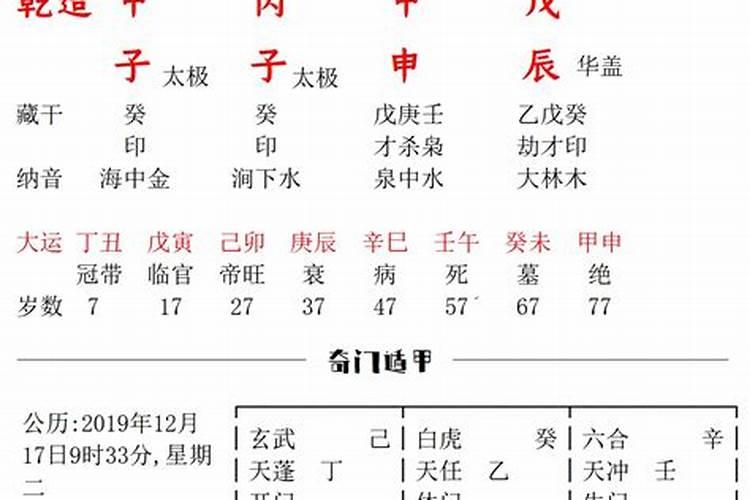 八字怎么算什么时候起运的？