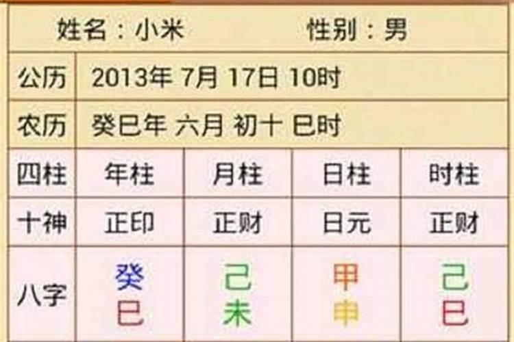 三命通会八字预测