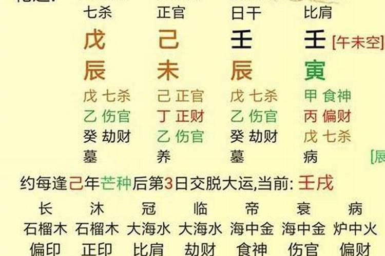 如何看八字有没有七杀？