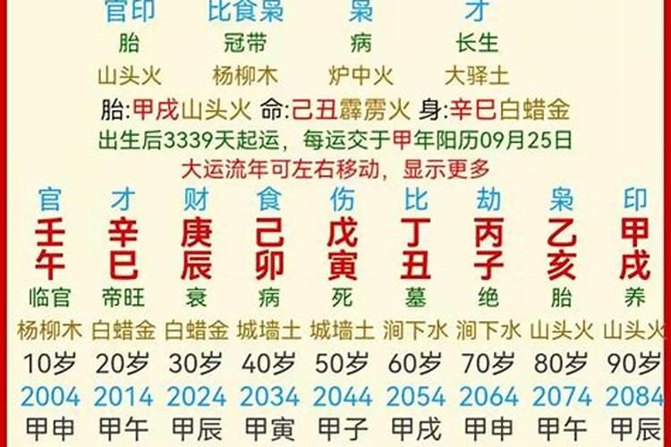 70属狗2024年运势