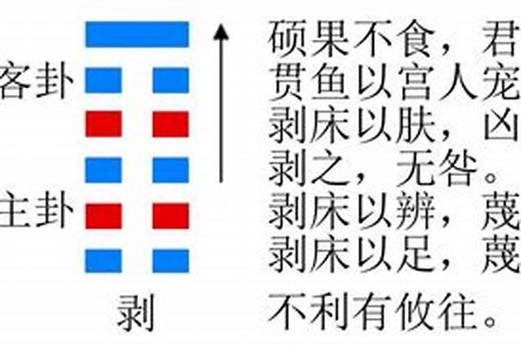 清明节不适合做哪些事物