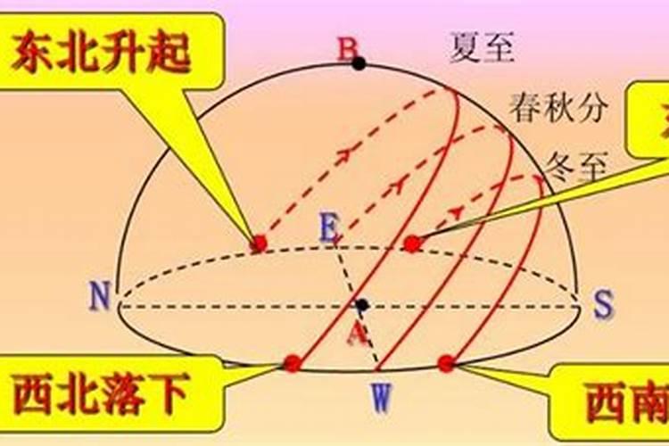 梦见死去的外公在办葬礼好不好