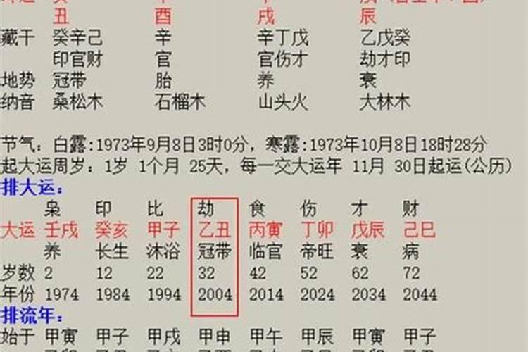 算命能算出另一半的地方可信吗