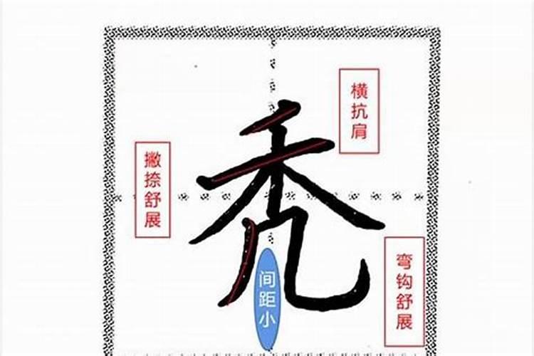 八字精髓怎么理解