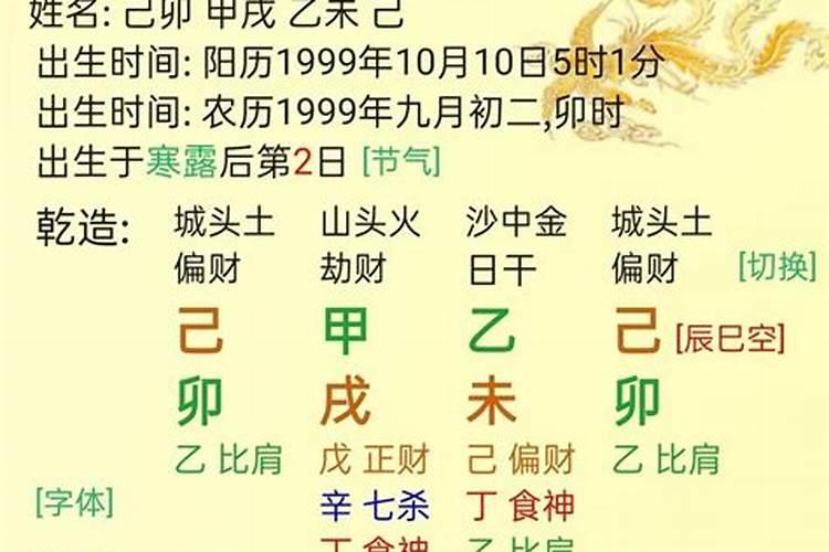 八字命理研究