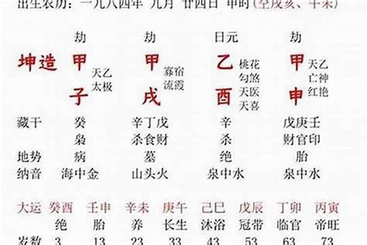 八字算命怎样算感情