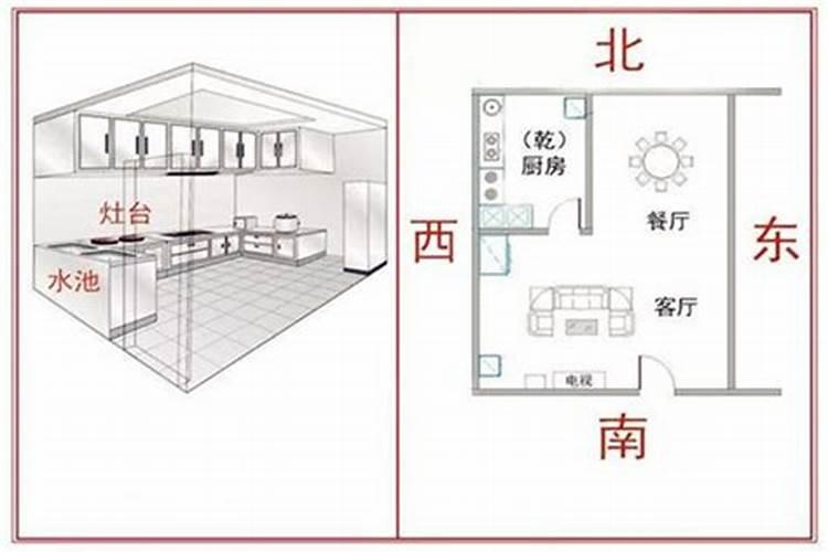 大房子后面建厨房风水格局