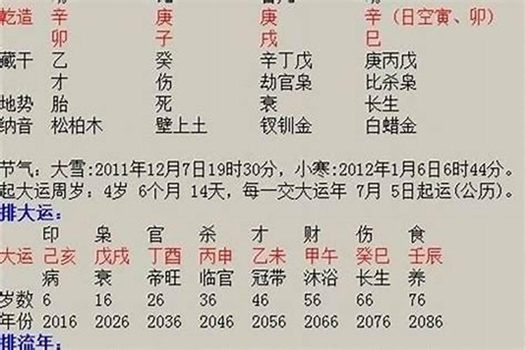 2023犯太岁应该怎么办