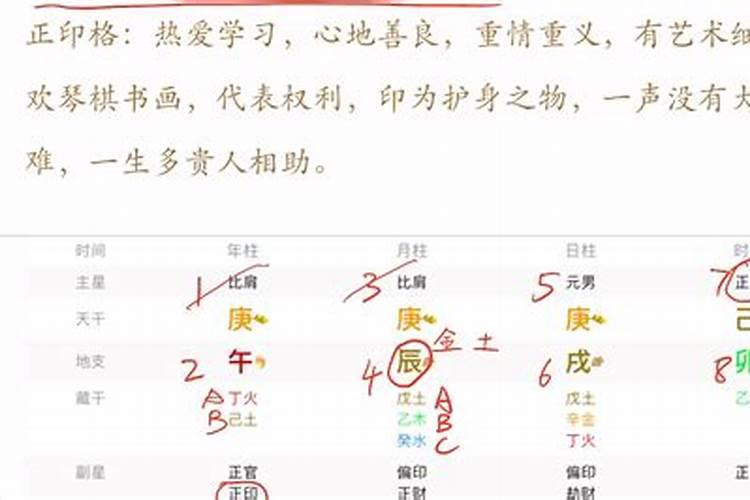 八字判定日主强啥意思