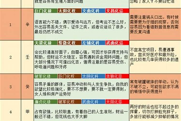 梦见老公命不久矣是什么意思