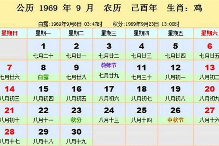 1969年农历八月初二今年运势