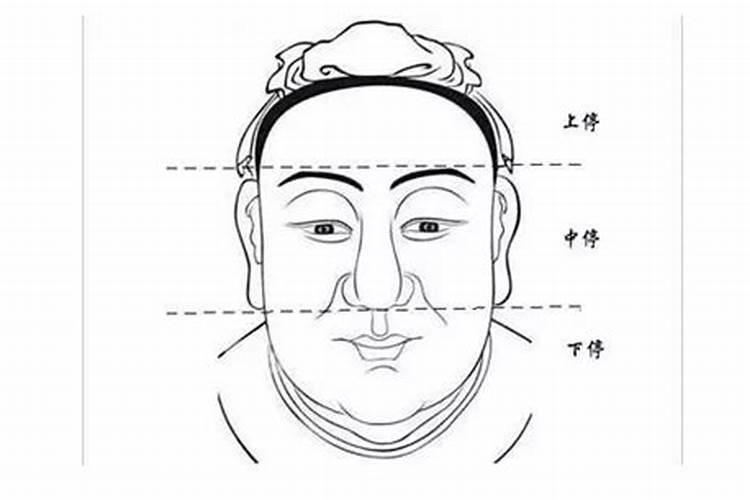 梦见前男友发胖