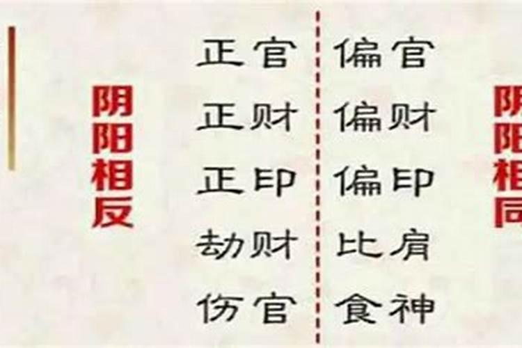 时柱偏财坐支