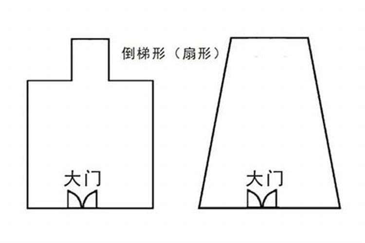 房子前窄后宽运势怎样