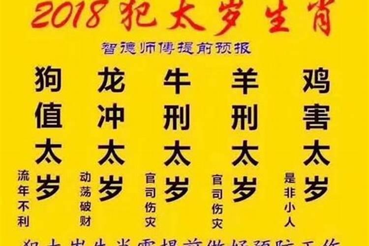 结婚犯太岁会几年不孕