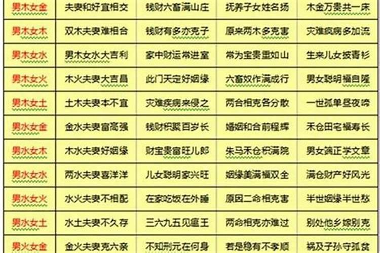 2021年9月安装大门黄道吉日一览表