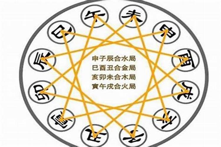 八字男命三合代表什么