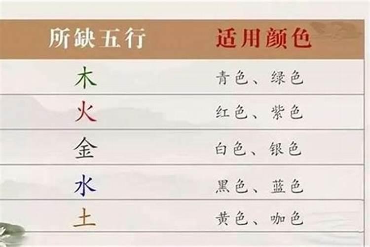 恩五行属什么行