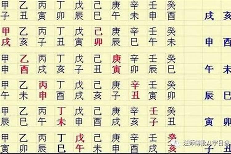 八字已是什么意思