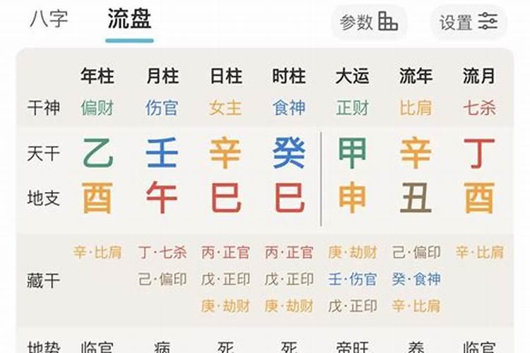 有没有八字和实际严重不符的