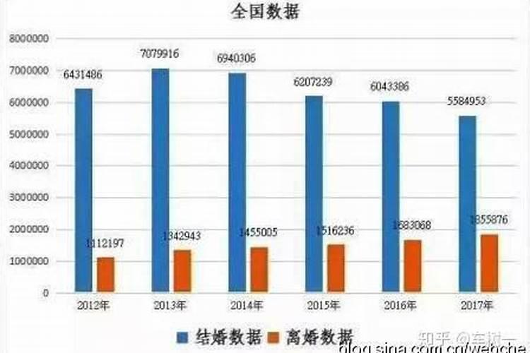 今年67年属羊的运程如何