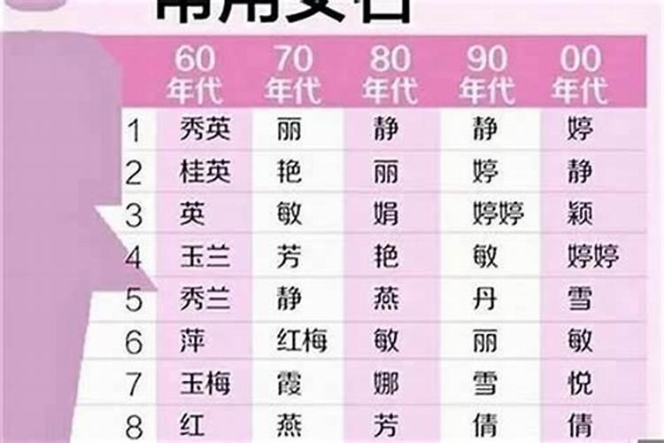 夏至出生的女孩取什么名字最合适