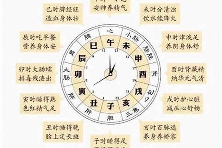 冬至子时是什么时候