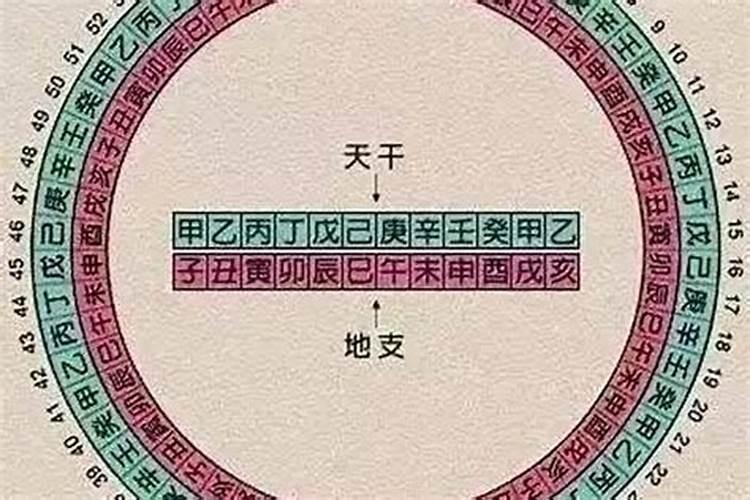 2023年苏珊八月运势如何