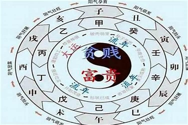 婚姻宫受刑一定不好吗为什么