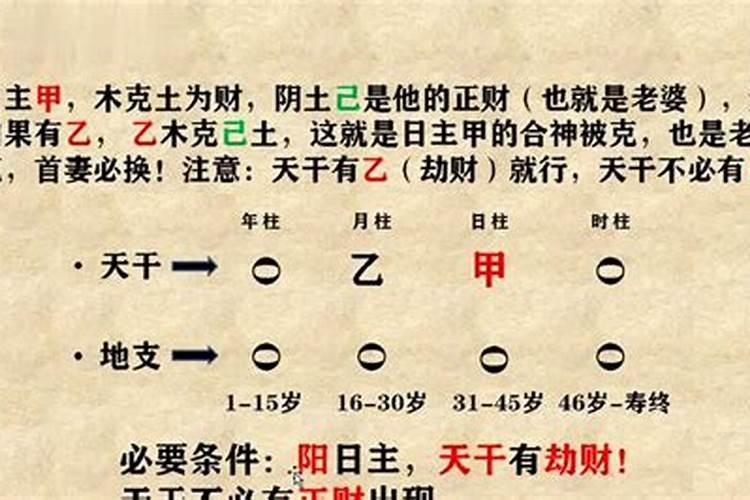 八字被克严重因果