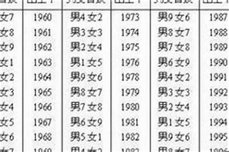 八字弱跟八字硬的人适合结婚吗