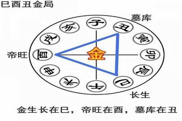 2021年农历八月十三出生的人命运怎么样呢