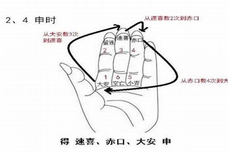 本命年红绳手链多久换一次绳子