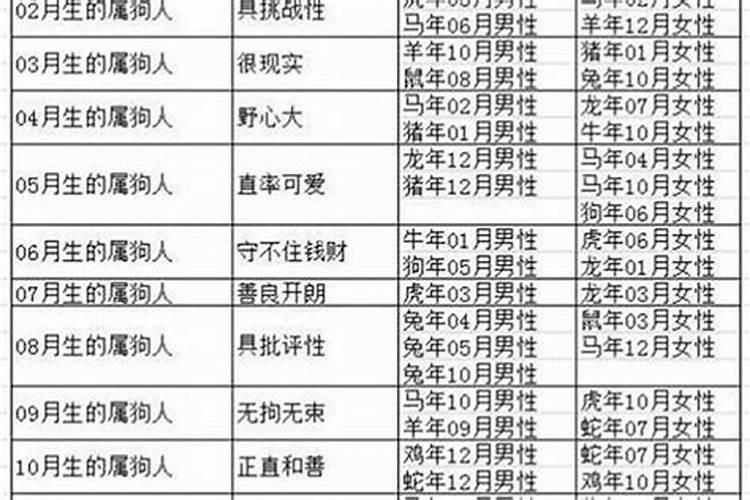 2021年农历9月属兔人运势怎样