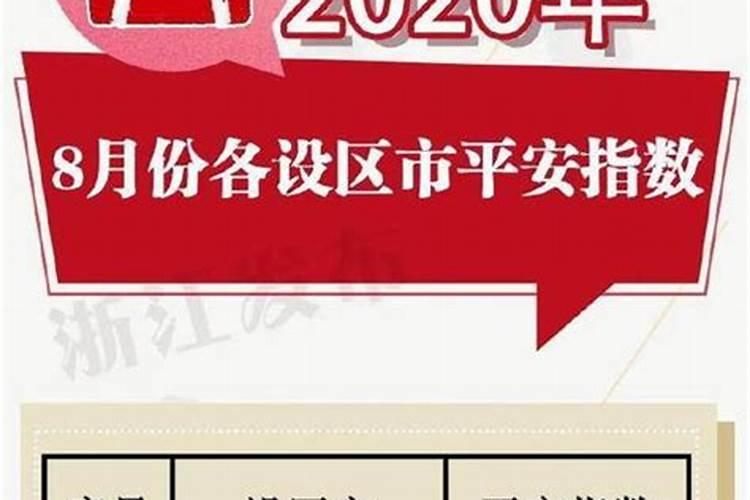 2021年老黄历搬家吉日吉日