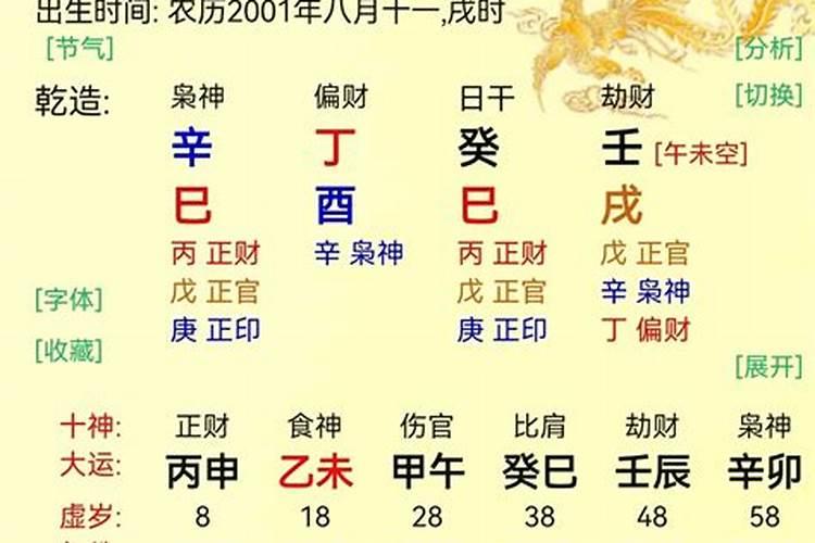 八字看老公职业医生