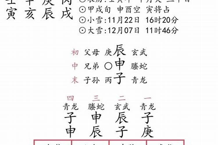 今年春节是几九第几天冷不冷