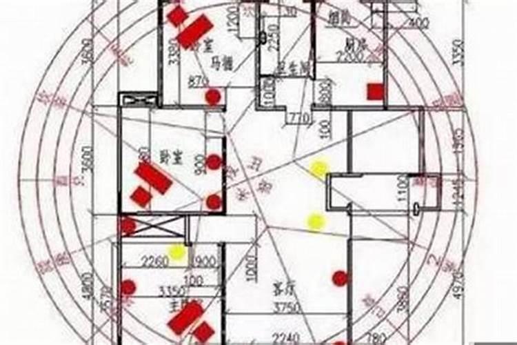 住了10的房子会运势不好吗