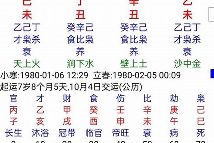 八字命理如何测女子破身