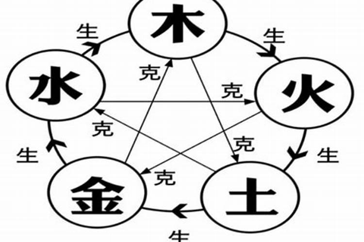 风水非常好的科技公司名字