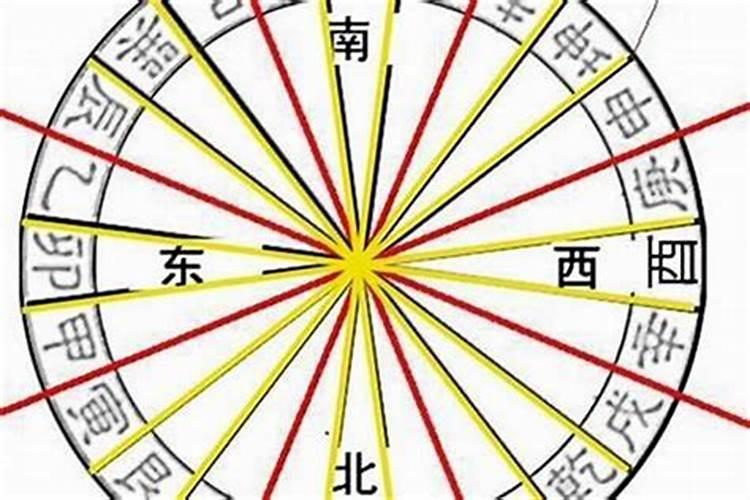 八字怎么破天干之合