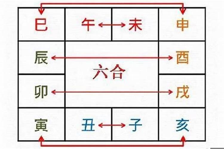 八字里有两个卯的要注意什么