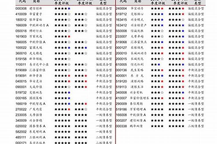 梦见妻子生个男孩是什么征兆