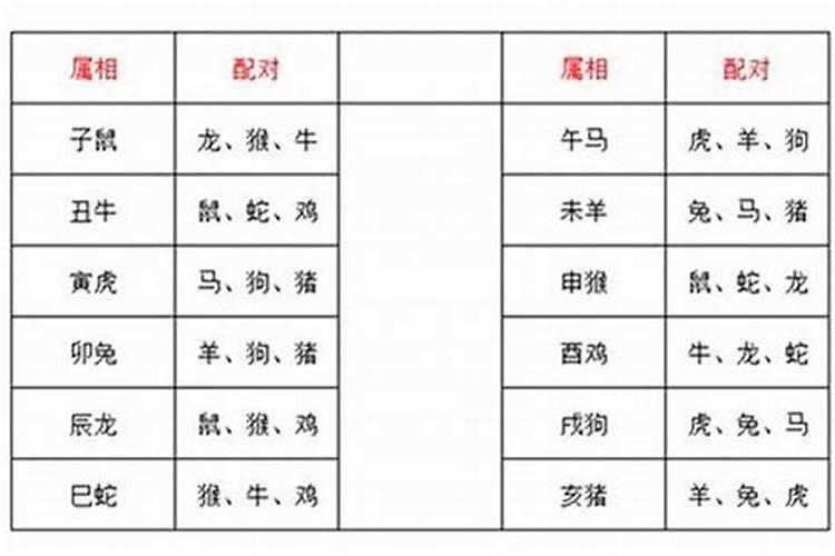 腊八节风俗的段落