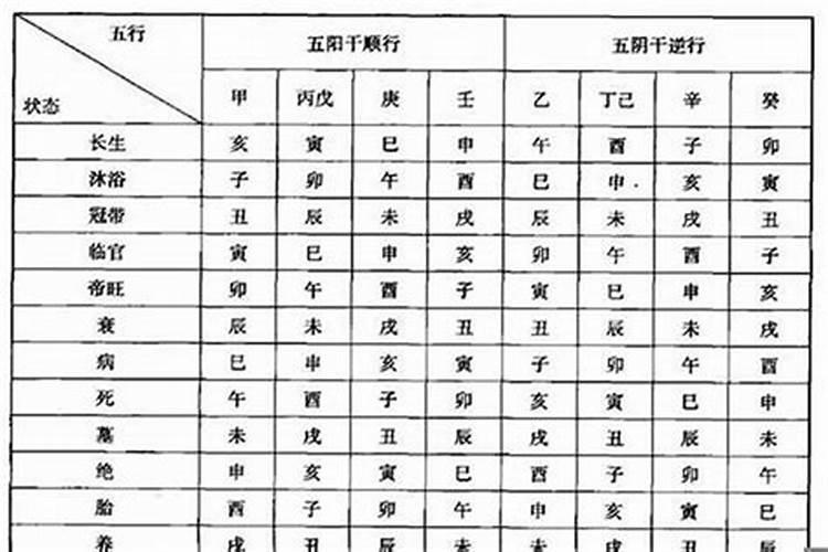 梦见猫被水淹是什么意思周公解梦